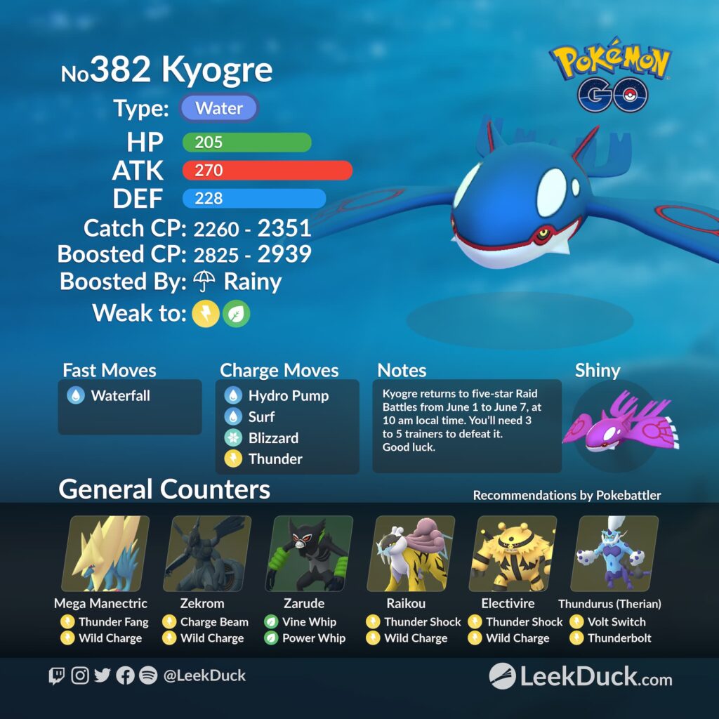 PoGoFighter