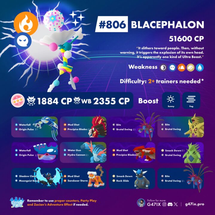 Pokémon GO Raid Boss Farm - x10 Blacephalon (READ DESCRIPTION)