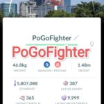 Pokémon GO Latias Surabaya, Indonesia Location Card Background – Trade 20.000 stardust (Read Describe)