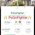 Pokémon GO Pheromosa Madrid, Spain Location Card Background – Trade 20.000 stardust (Read Describe)